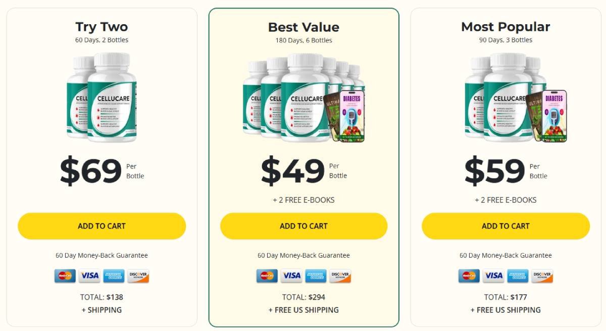 CelluCare pricing and packages